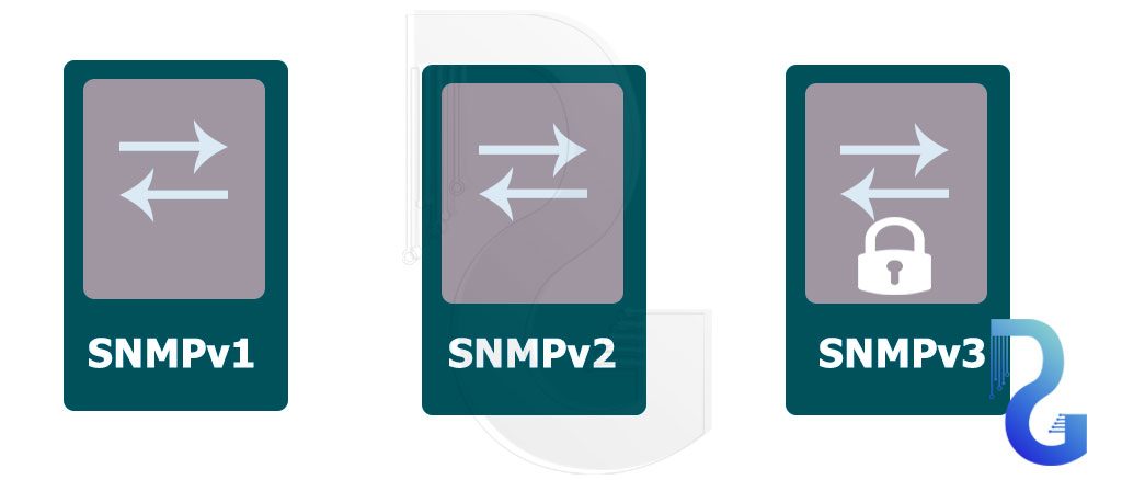 پروتکل SNMP