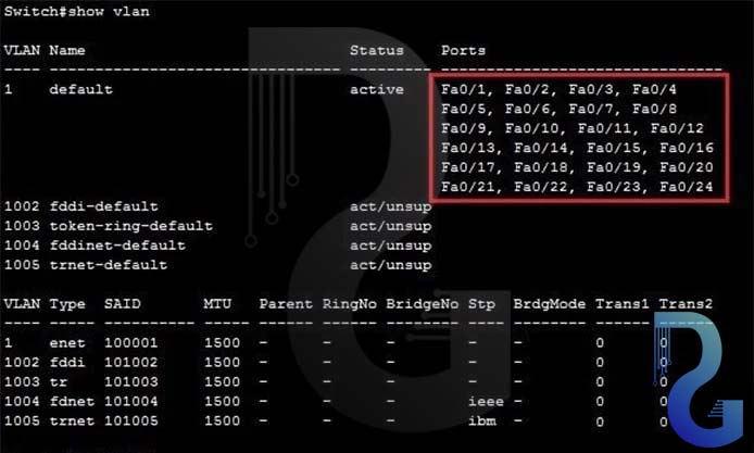 مراحل پیکربندی VLAN بر روی سوئیچ سیسکو