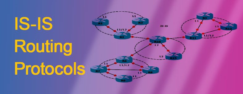 پروتکل مسیریابی IS-IS